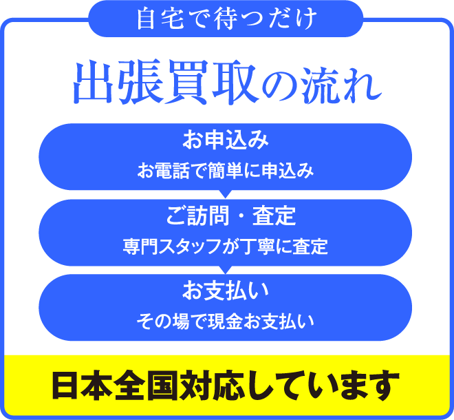 自宅で待つだけ 出張買取の流れ お申込み お電話で簡単に申込 ご訪問・査定 専門スタッフが丁寧に査定 お支払い その場で現金お支払い 日本全国対応しています