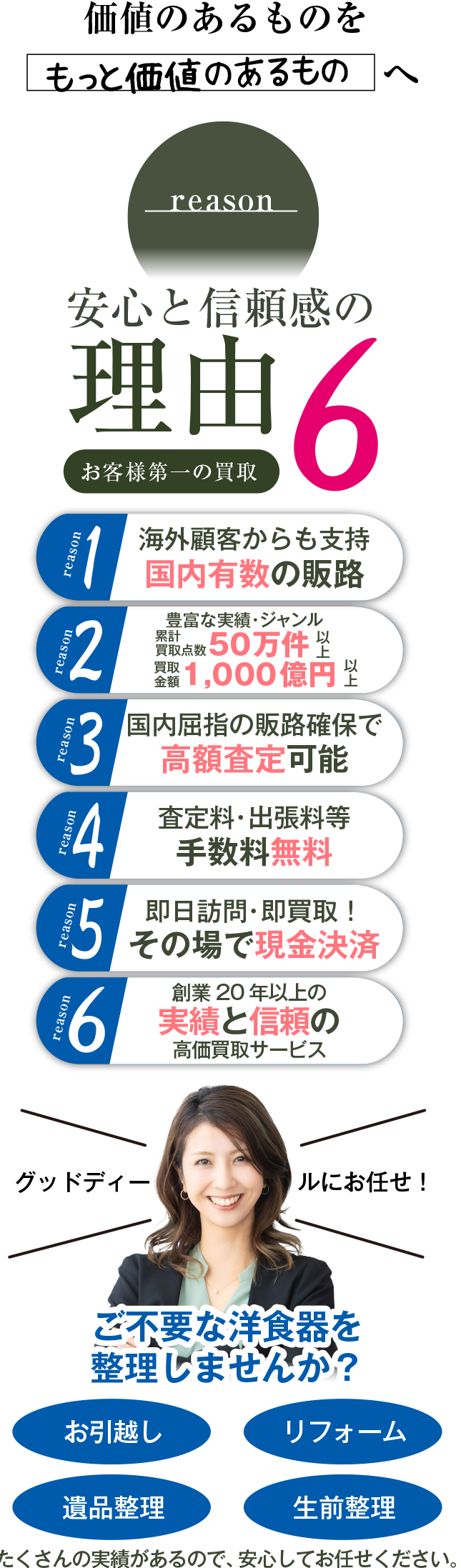 価値のあるものをもっと価値のあるものへ reason 安心と信頼感の理由6 お客様第一の買取 reason1 海外顧客からも支持 reason2 豊富な実績・ジャンル 50万件 reason3 国内有数の販路確保で高額査定可能 reason4 査定料・出張料等 手数料無償 reason5 即日訪問・即買取！ その場で現金決済 reason6 創業20年以上の実績と信頼の高価買取サービス グッドディールにお任せ！ ご不要な洋食器を整理しませんか？ お引越し リフォーム 遺品整理 生前整理 たくさんの実績があるので、安心してお任せください。