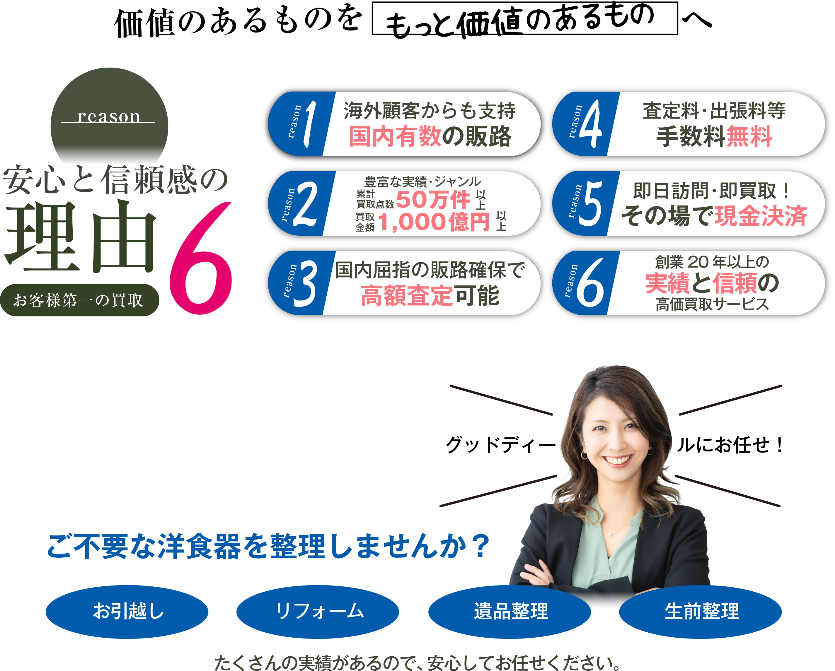 価値のあるものをもっと価値のあるものへ reason 安心と信頼感の理由6 お客様第一の買取 reason1 海外顧客からも支持 reason2 豊富な実績・ジャンル 50万件 reason3 国内有数の販路確保で高額査定可能 reason4 査定料・出張料等 手数料無償 reason5 即日訪問・即買取！ その場で現金決済 reason6 創業20年以上の実績と信頼の高価買取サービス グッドディールにお任せ！ ご不要な洋食器を整理しませんか？ お引越し リフォーム 遺品整理 生前整理 たくさんの実績があるので、安心してお任せください。